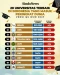 20 Universitas Terbaik...