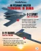 10 Pesawat Militer Termahal...