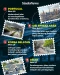 10 Negara dengan Jalan...