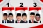 floating-3 Syarat Capres dan...