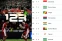 floating-Ranking FIFA Timnas...