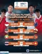 floating-Penentuan Juara Grup...