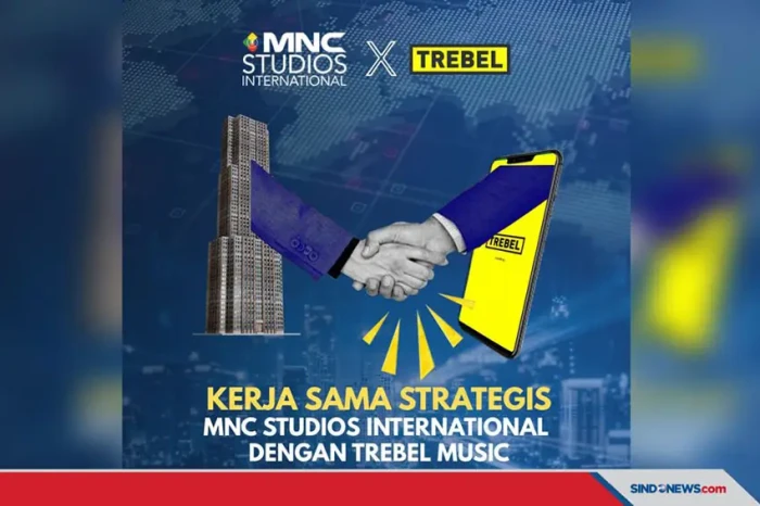 Pengembangan Konten...