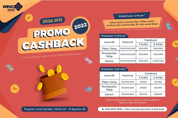 Hujan Cashback Tiap...