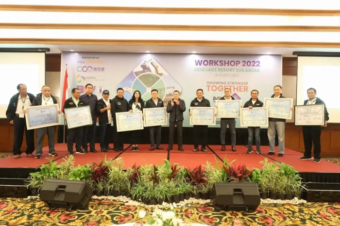 Maksimalkan Potensi...