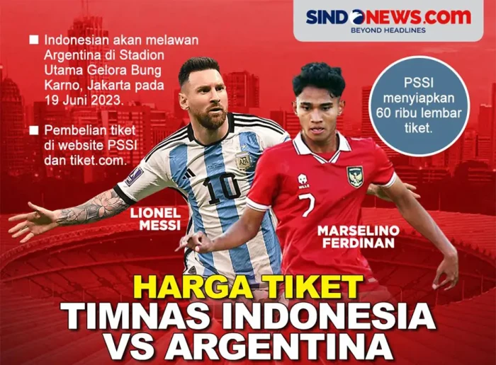 Harga Tiket Indonesia...
