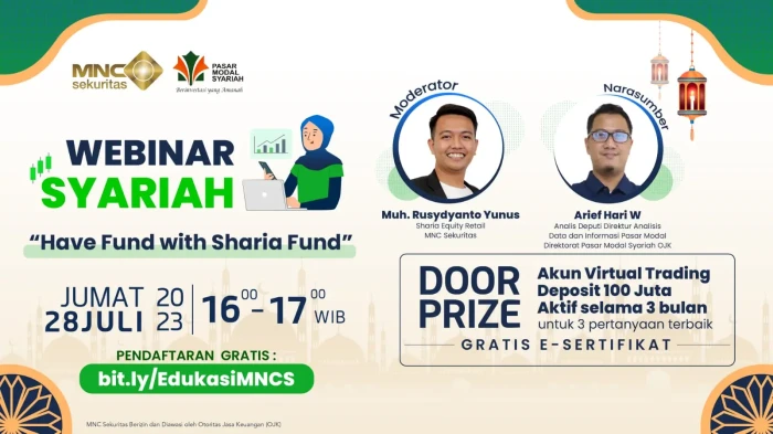 Apa itu Reksa Dana Syariah?...