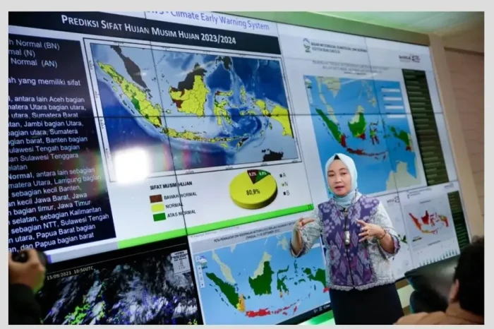 Kepala BMKG: Fenomena...