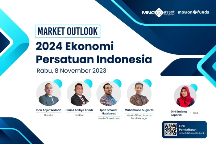 Membedah Nasib Ekonomi...