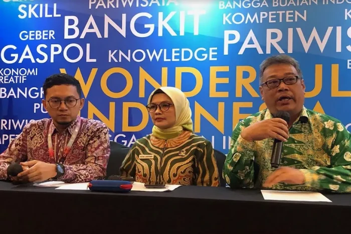 Kembangkan Destinasi...