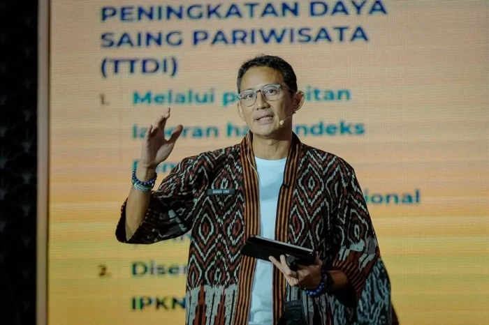 Ini Capaian Kemenparekraf...
