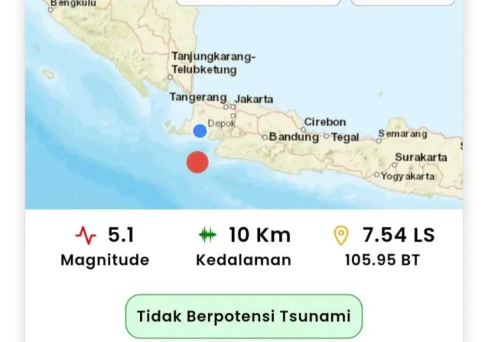 Gempa Bumi Guncang Bayah...