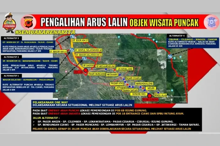 Cegah Macet Horor di...