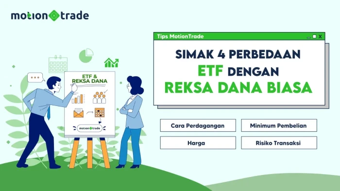 Tips MotionTrade: Simak...