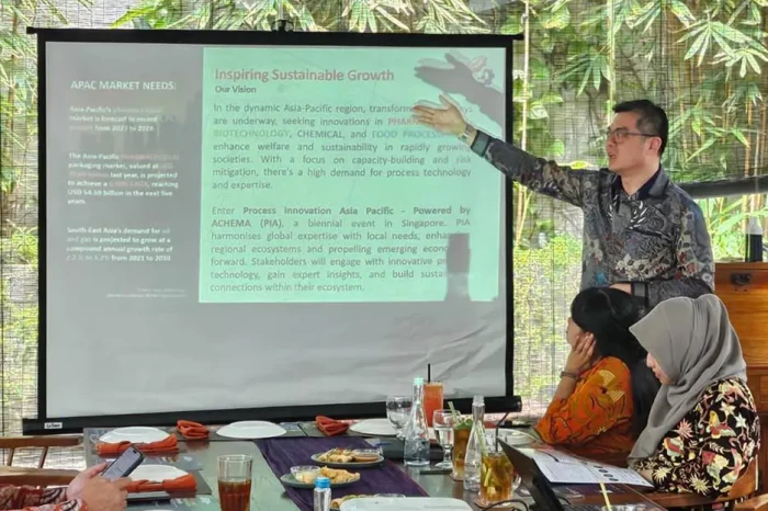 Mendorong Transformasi...
