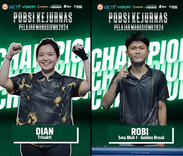 Daftar Lengkap Juara...