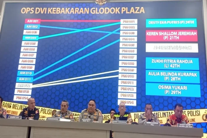 DVI Polri Kembali Identifikasi...