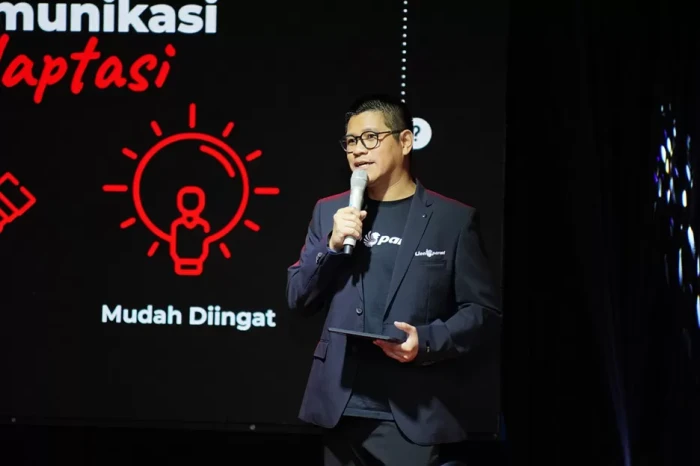 Canggih, Perusahaan...