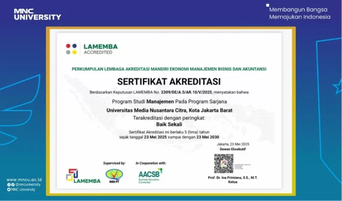 Prodi Manajemen MNC...