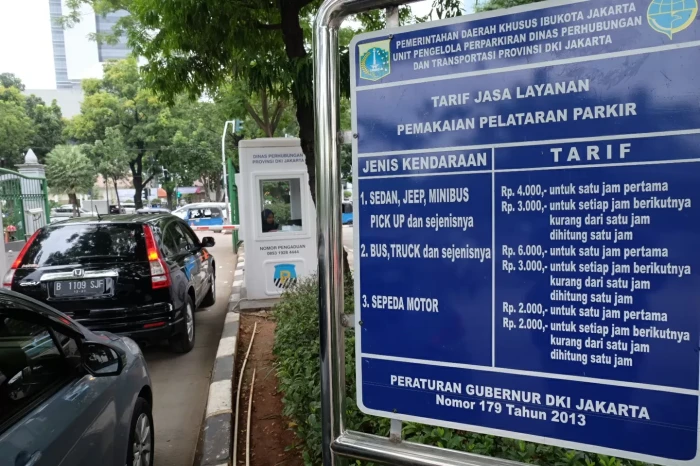 8 Lokasi Parkir di Jakarta...