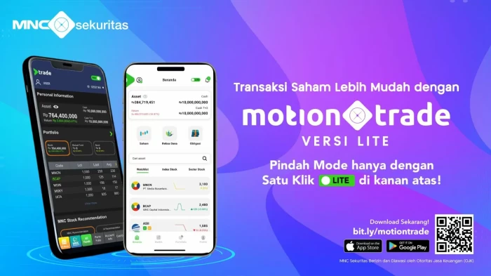 MNC Sekuritas Luncurkan...