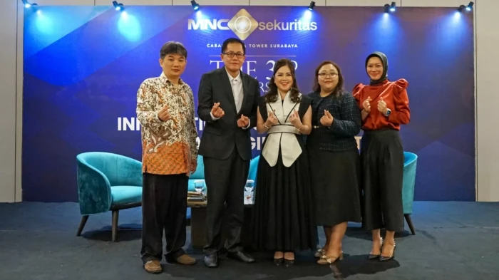 MNC Sekuritas Cabang...