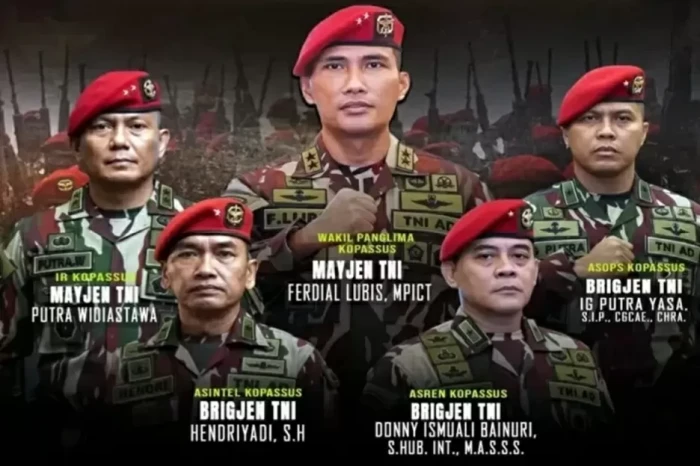 Profil Mayjen TNI Putra...