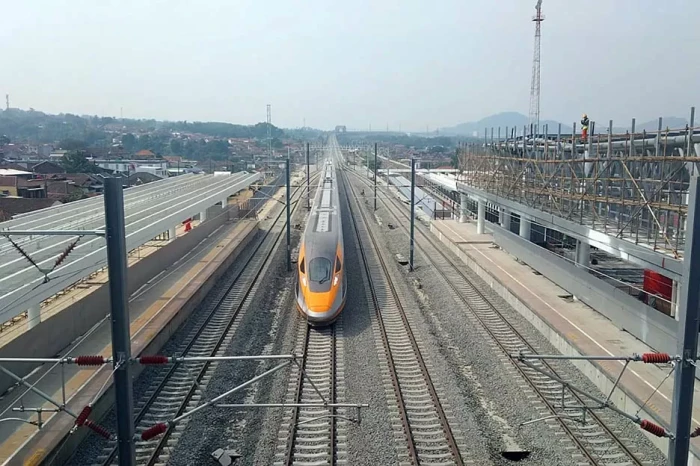 Potret Modernisasi Perkeretaapian:...
