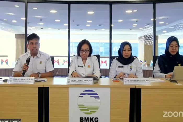 BMKG Pantau Potensi...