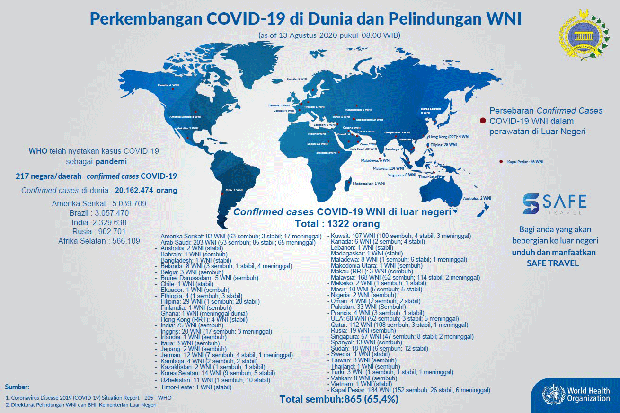 Bertambah 28 Kasus,...