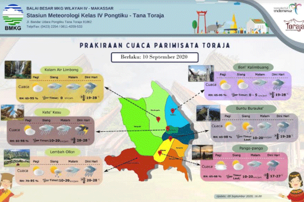 BMKG Siapkan Prakiraan...