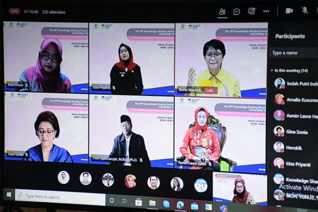 Momentum Hari Kartini,...
