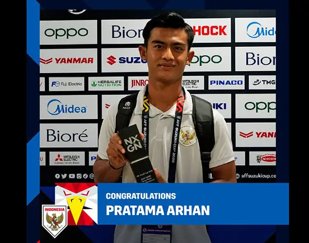 Daftar Lengkap Peraih...