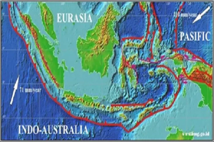 Gempa Bumi Mengintai,...