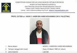 Warga Negara Palestina...