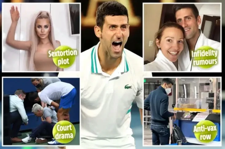 4 Kontroversi Novak...