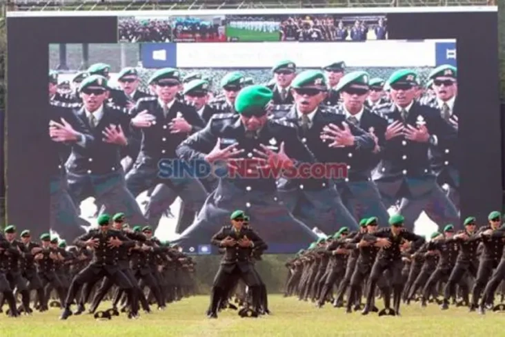 Survei Indikator: TNI...