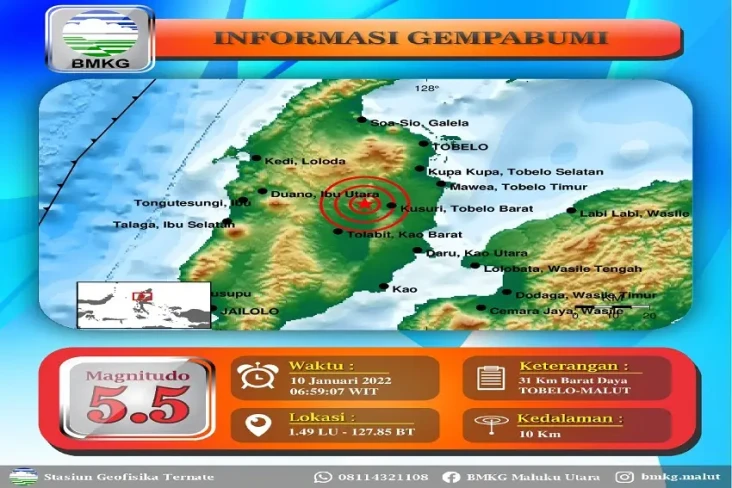 Gempa M5 Guncang Tibelo...