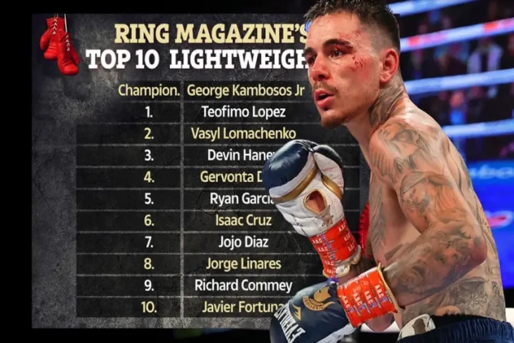 Inilah Top 10 Ranking...