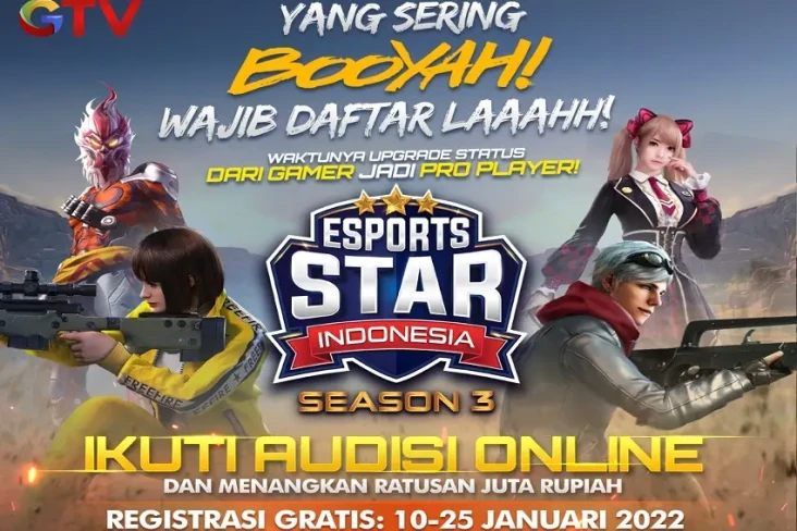 Karier yang Menjanjikan...