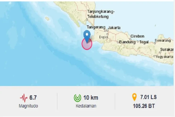 Gempa Banten Getarannya...