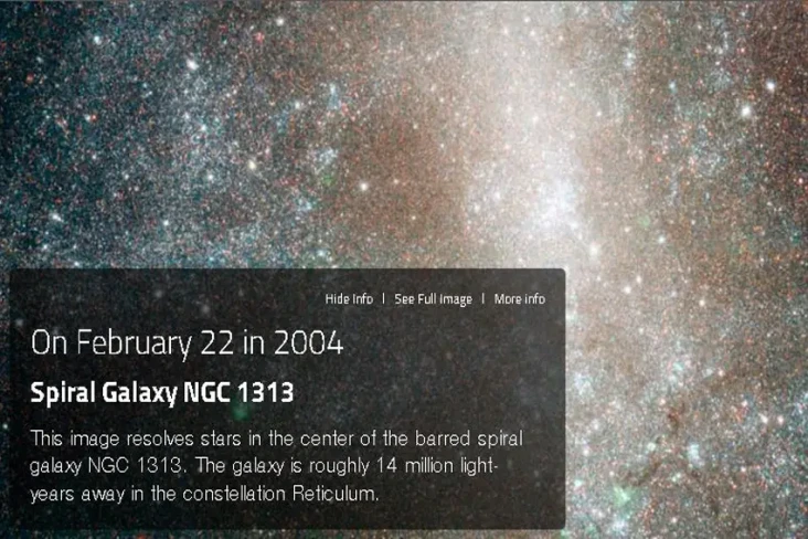 Viral What Did Hubble...