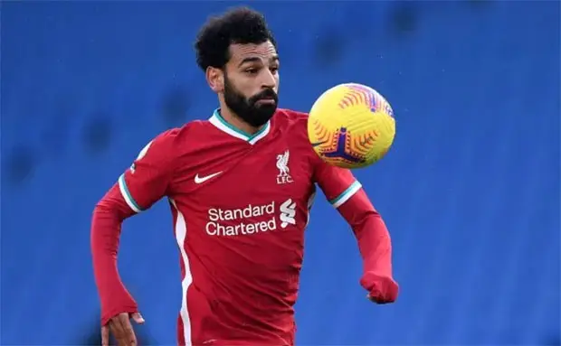 Kontrak Mohamed Salah...