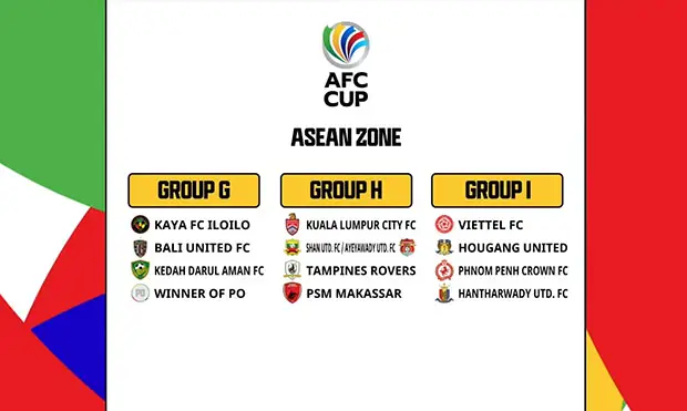 Hasil Drawing Piala...