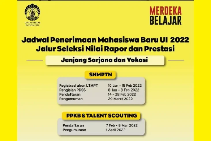 Calon Mahasiswa UI,...