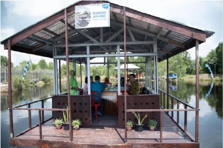 Desa Wisata Tamansari...