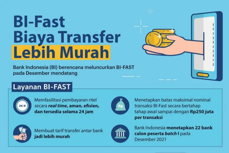 Perkuat Ekosistem Pembayaran...