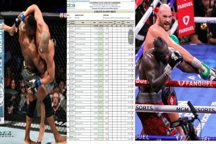 Tyson Fury vs Deontay...