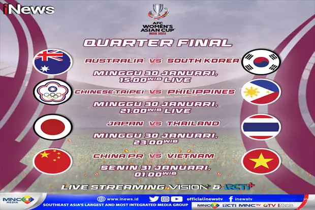 Link Streaming di iNews:...