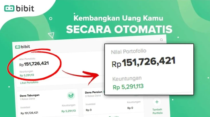 Waspada Investasi Bodong,...